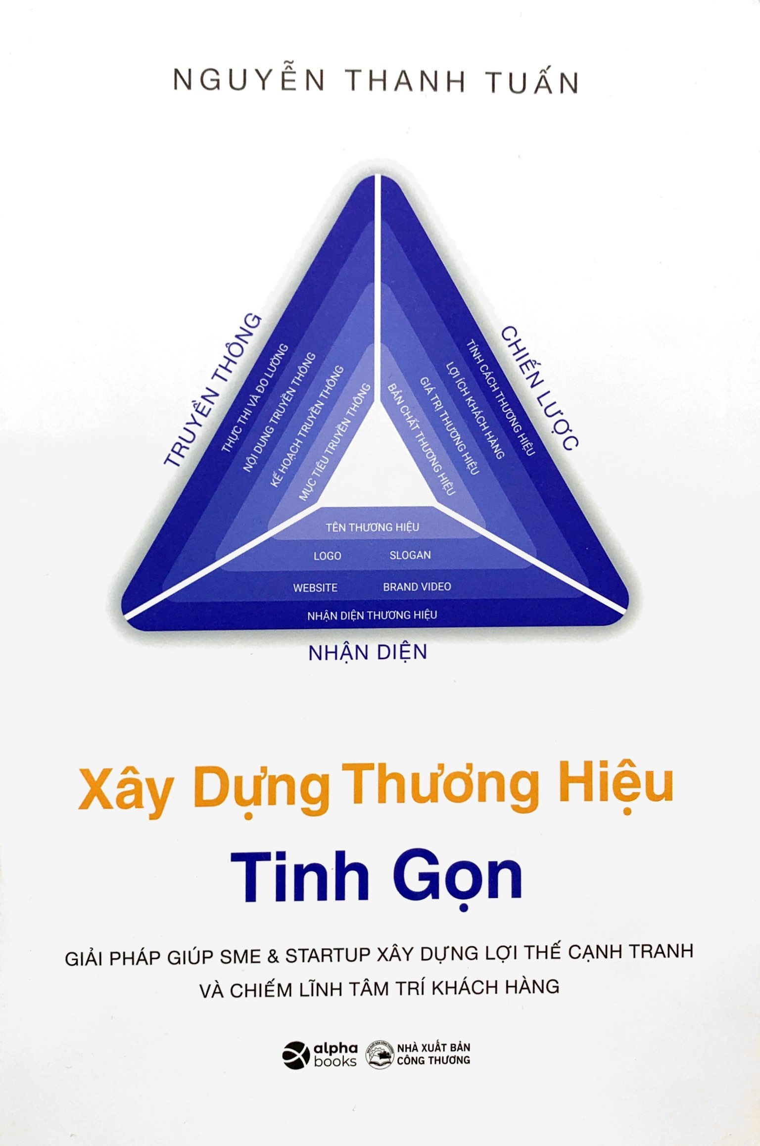 xây dựng thương hiệu tinh gọn
