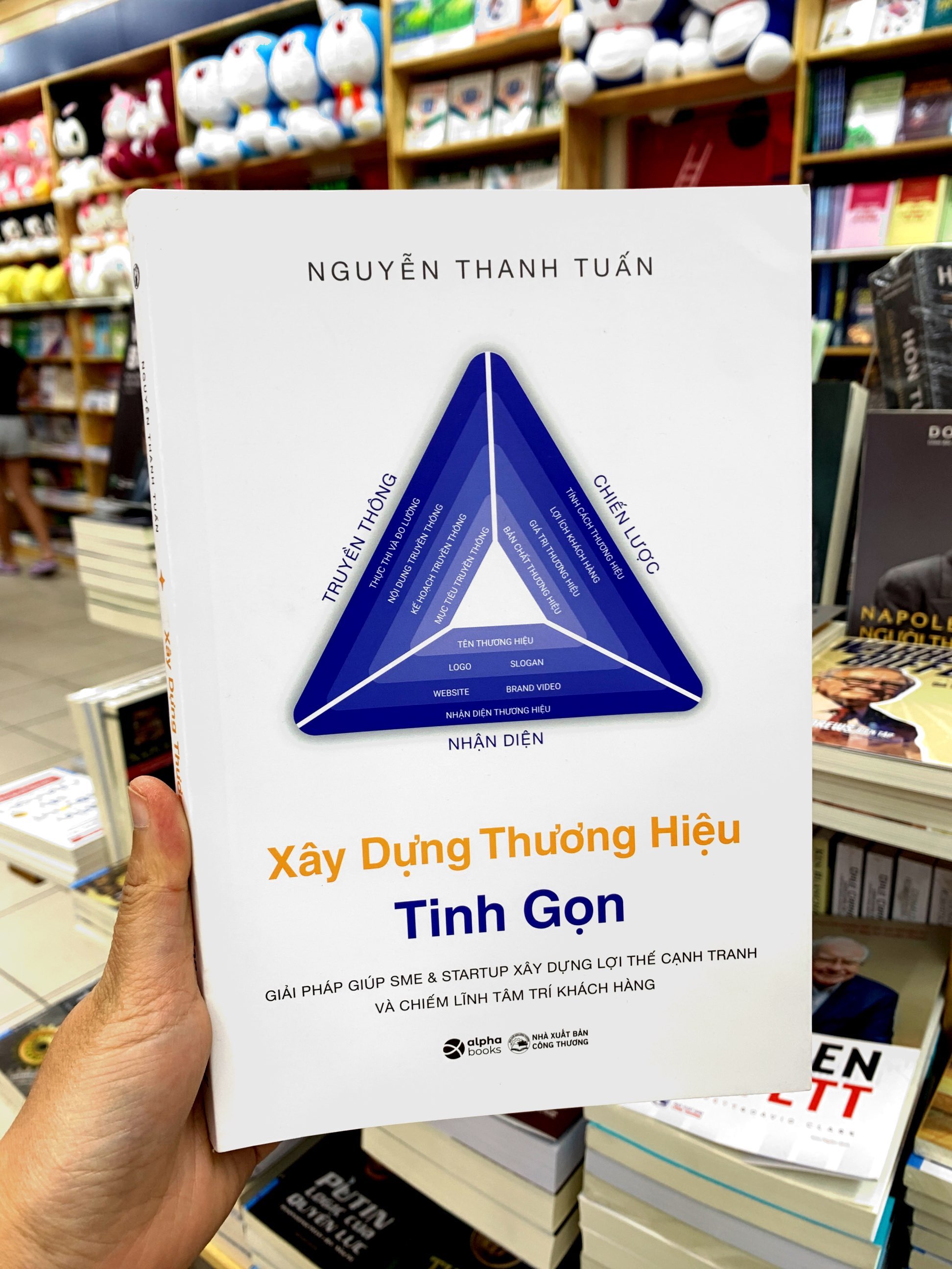 xây dựng thương hiệu tinh gọn