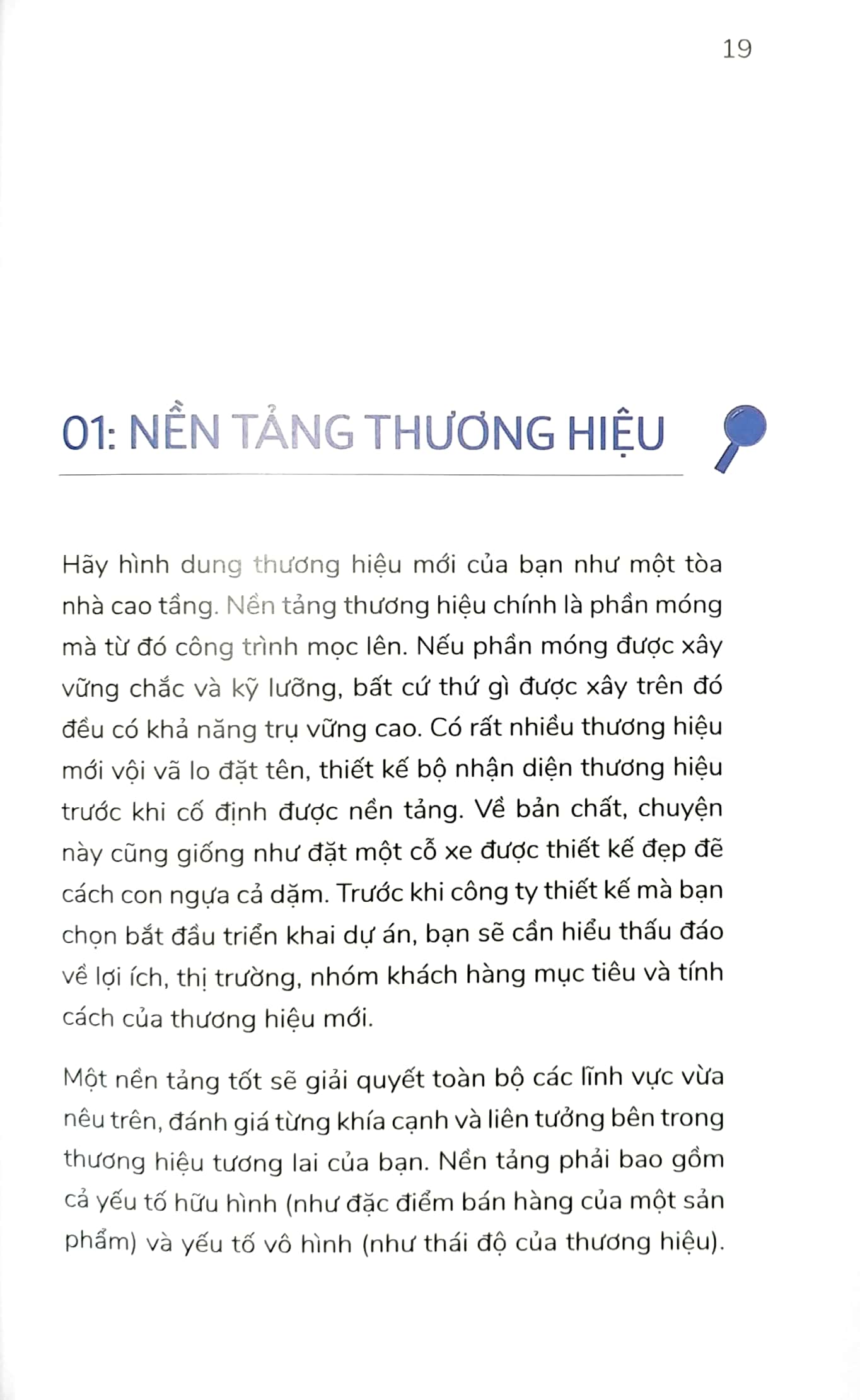 xây dựng thương hiệu từ a đến z