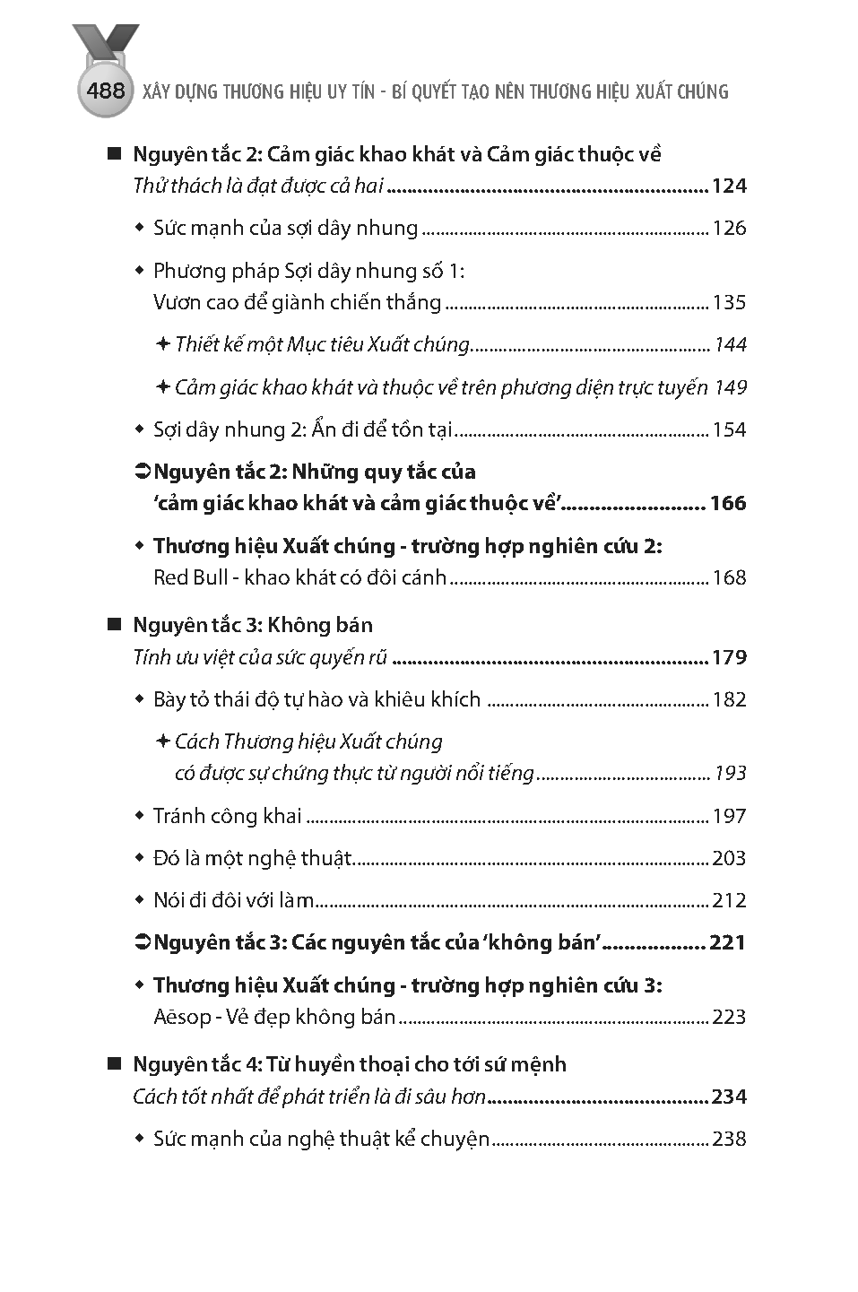 xây dựng thương hiệu uy tín - bí quyết tạo nên thương hiệu xuất chúng