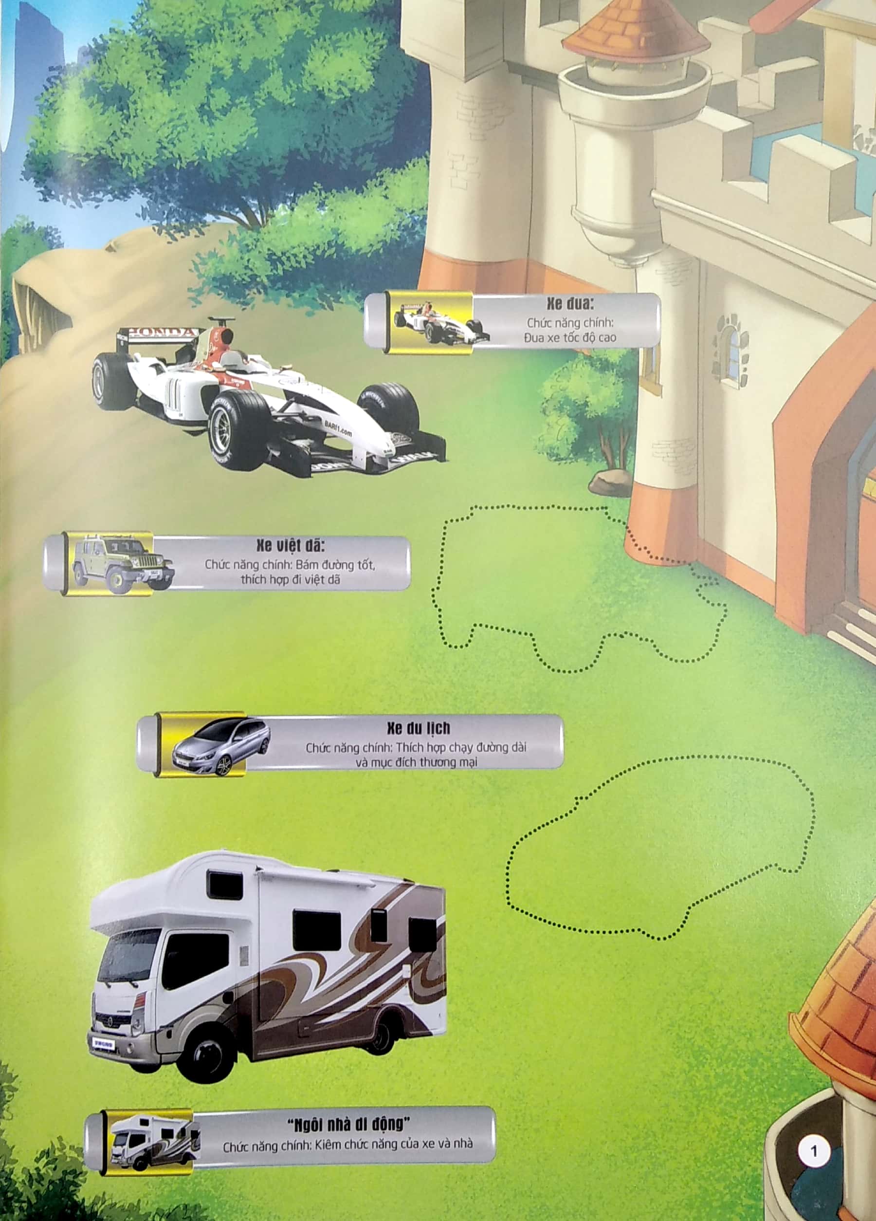 xe chuyên dụng đặc biệt - bồi dưỡng tổng hợp 6 kỹ năng lớn