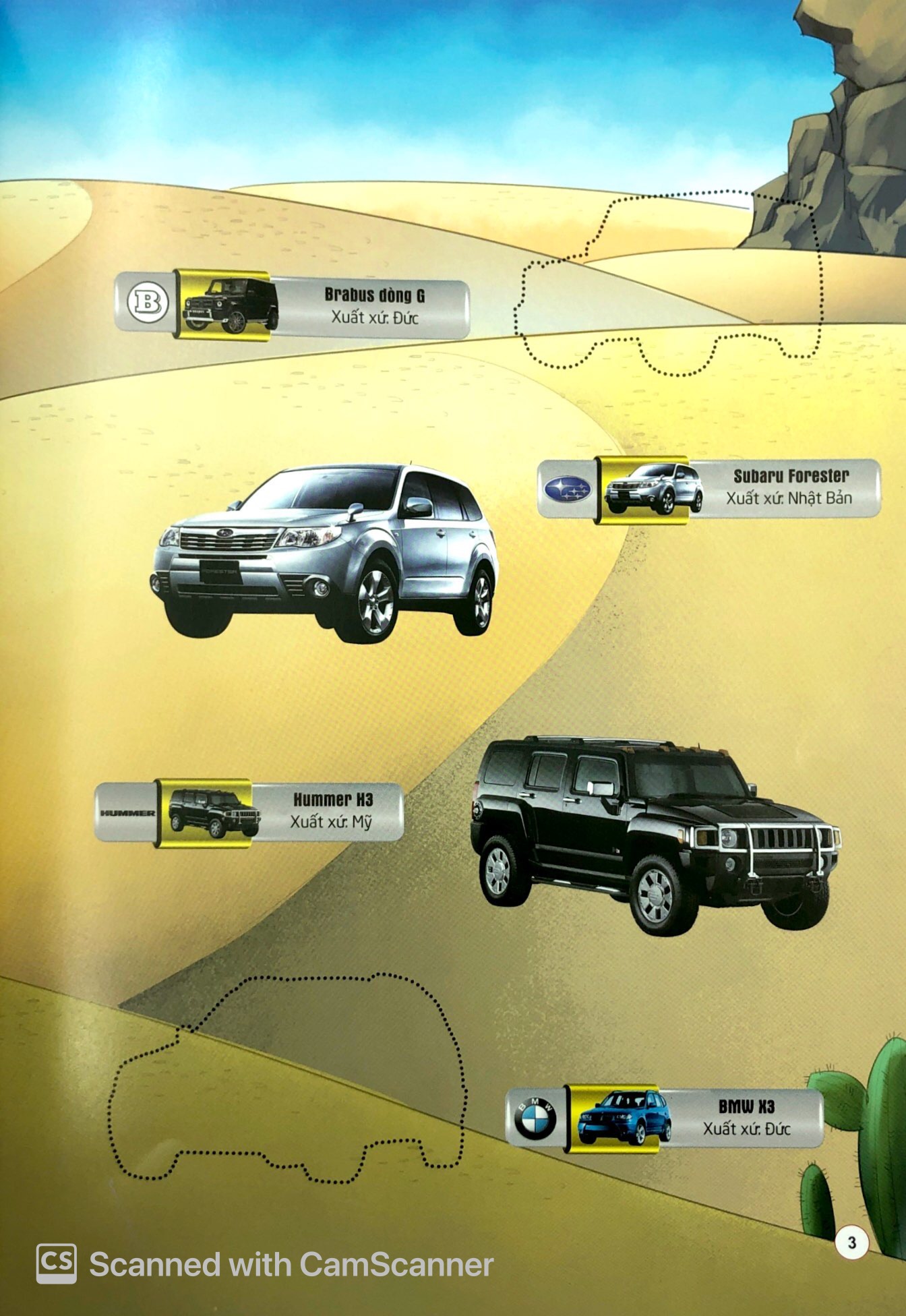 xe việt dã yêu thích - bồi dưỡng tổng hợp 6 kỹ năng lớn