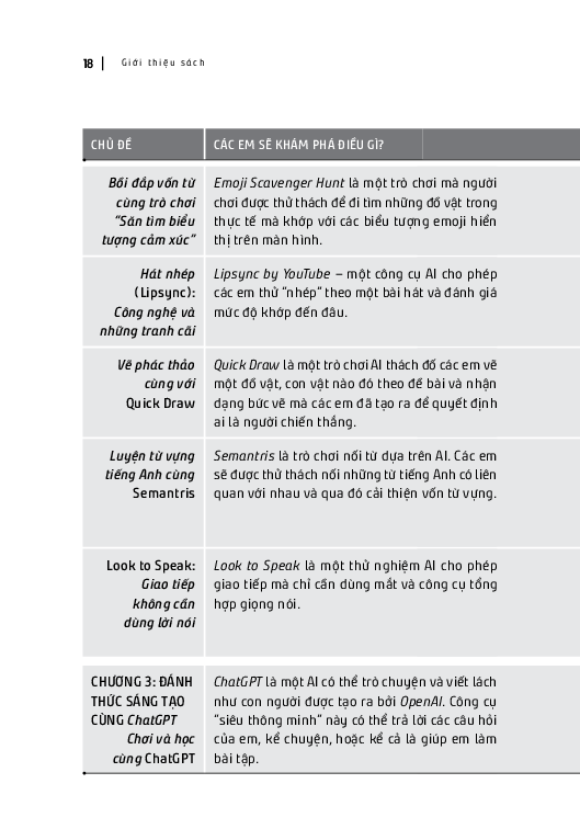 xin chào ai! - học và chơi cùng trí tuệ nhân tạo