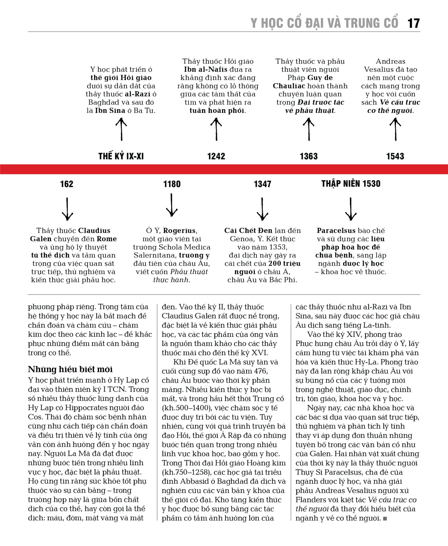 y học - khái lược những tư tưởng lớn - bìa cứng