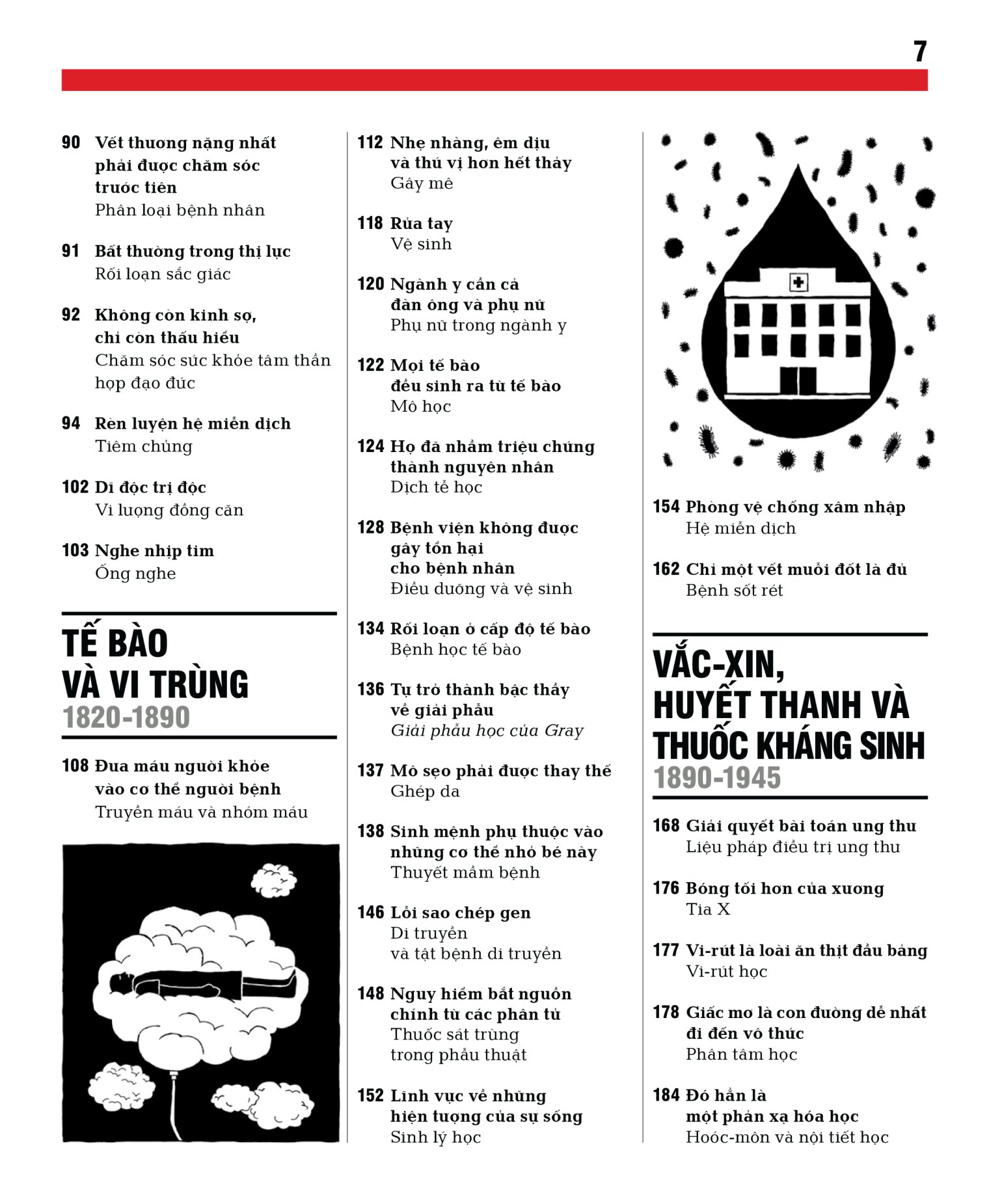 y học - khái lược những tư tưởng lớn - bìa cứng