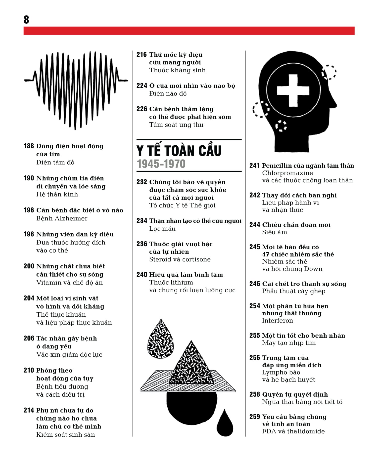 y học - khái lược những tư tưởng lớn - bìa cứng