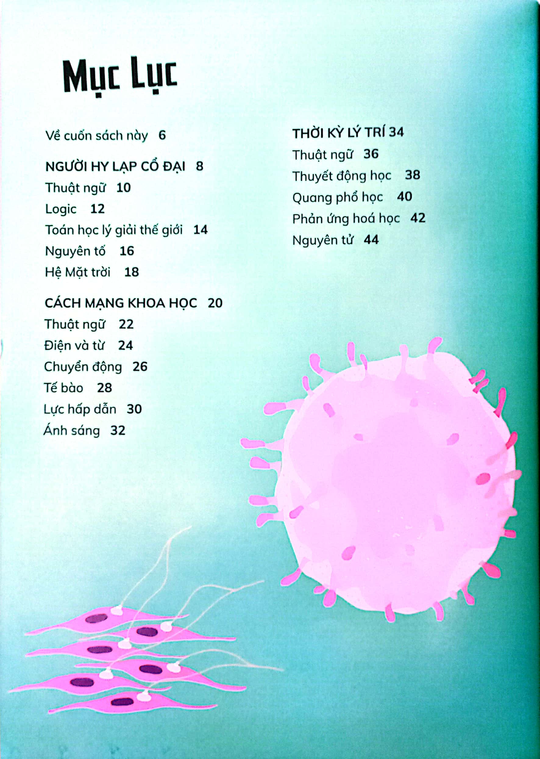 ý tưởng khoa học - trong 30 giây