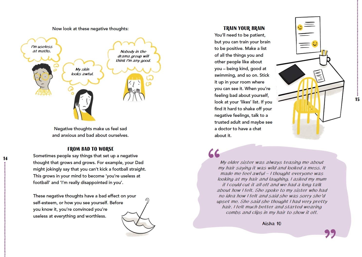 your emotions (your mind matters)