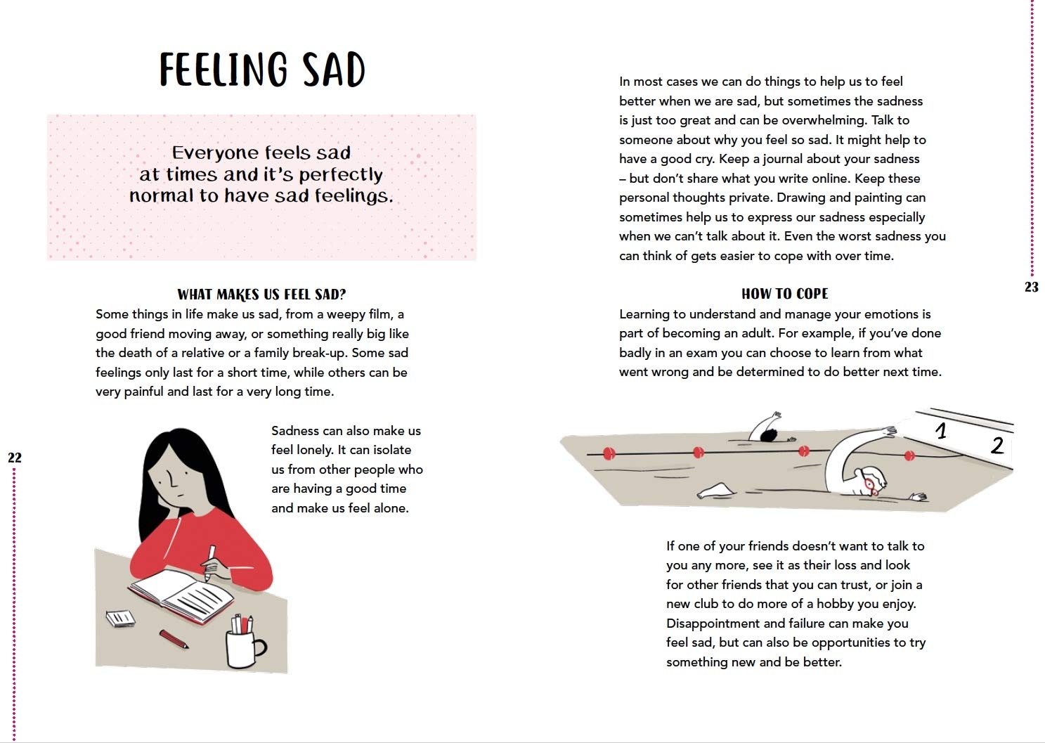 your emotions (your mind matters)