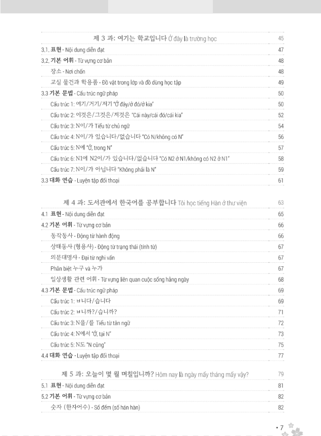 zero to hero - tự học tiếng hàn cấp tốc từ số 0