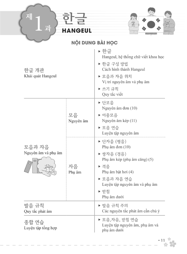 zero to hero - tự học tiếng hàn cấp tốc từ số 0