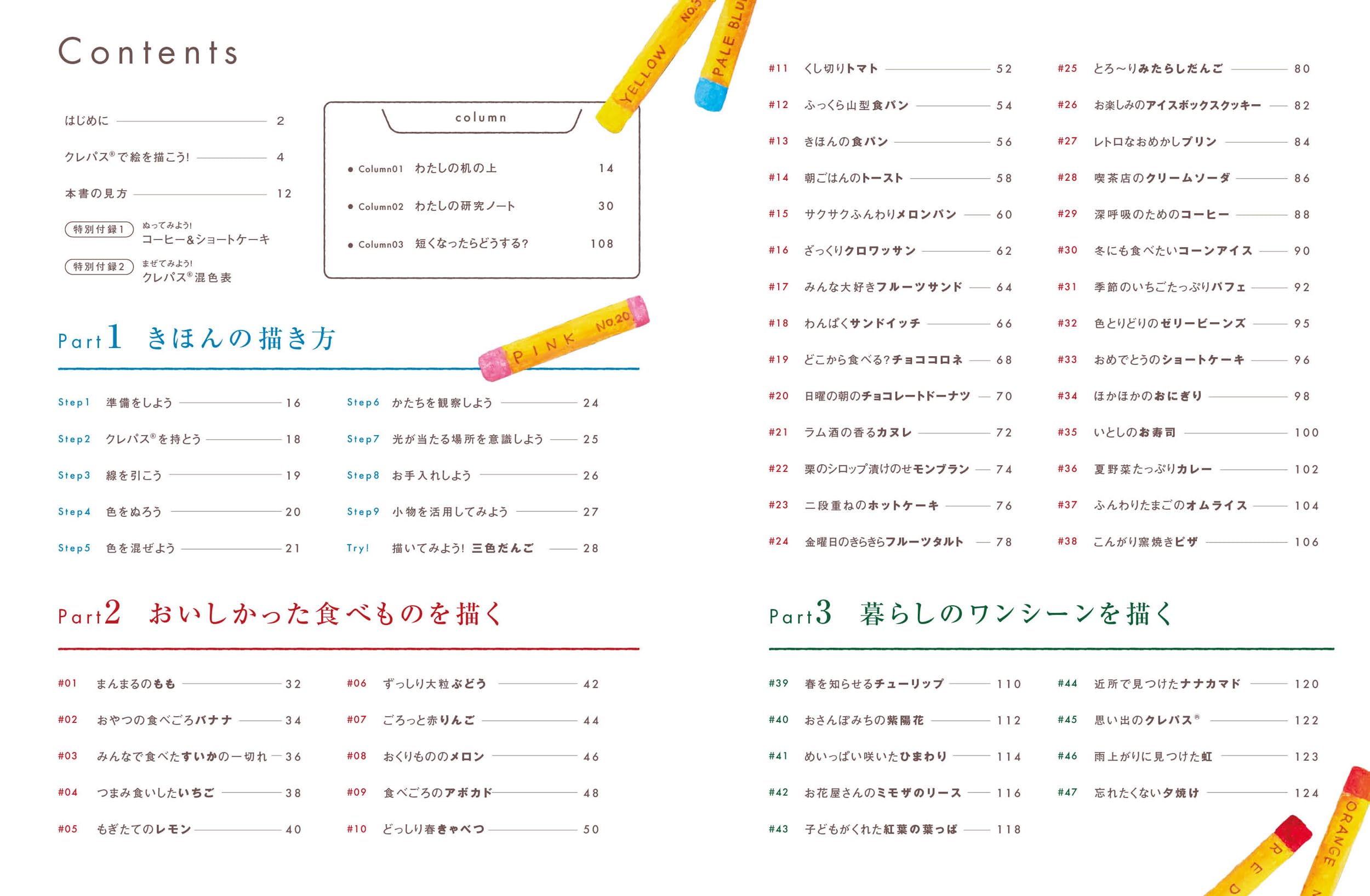 おいしい!イラストレッスン クレパスで描きました - pastel crayons de egakimashita