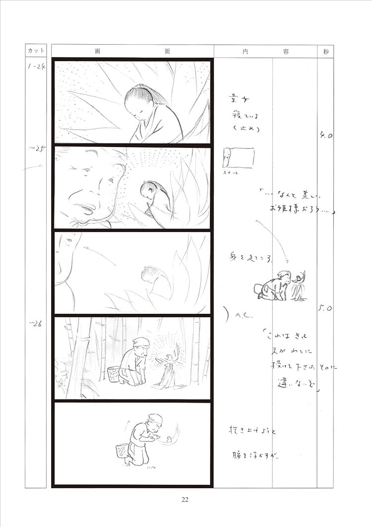 かぐや姫の物語 スタジオジブリ絵コンテ全集 - The Tale Of The Princess Kaguya Studio Ghibli Complete Storyboard Collection 20