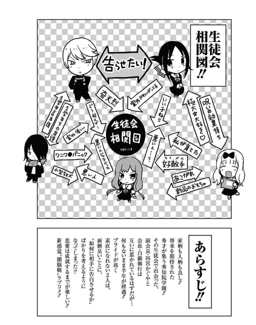 かぐや様は告らせたい 小説版 ~天才たちの恋愛人狼戦~- kaguya-sama: love is war tensaitachi no renai jinrosen (novel)