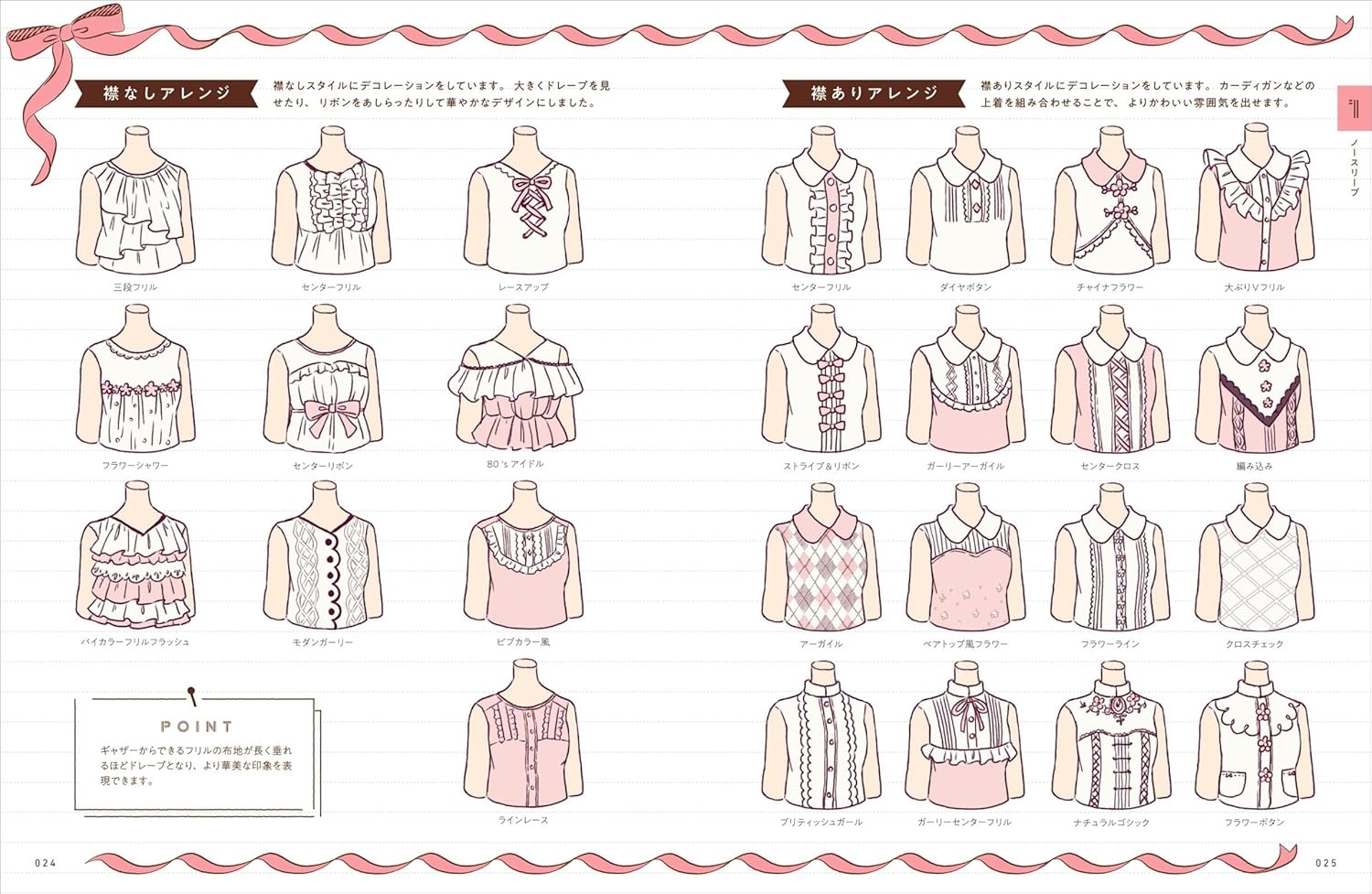 かわいい女の子の衣装デザインアイデア帳 - Kawaii Onnanoko No Isho Design Idea Cho Sosaku Ni Yakudatsu Hyogen Ga Hirogaru