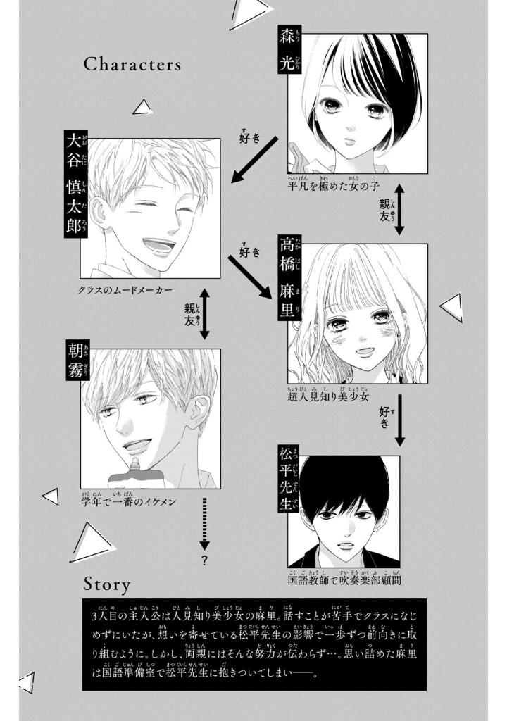 きみの横顔を見ていた - kimi no yokogao wo miteita - i see your face, turned away 3