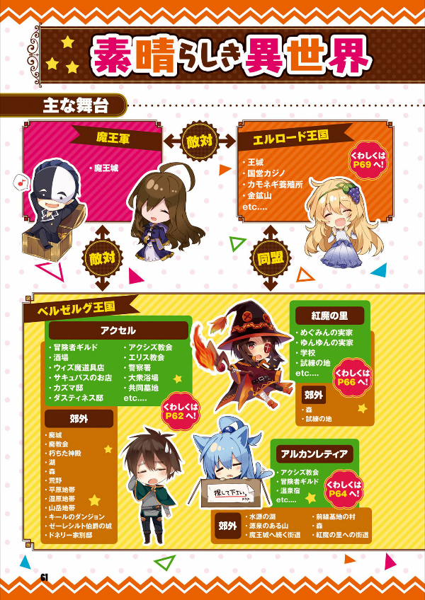 この素晴らしい世界に祝福を! 公式メモリアルファンブック 汝、女神も認めるこの一冊を求めなさい! - "konosuba" official memorial fan book nanji, megami mo mitomeru kono issatsu wo motomenasai!