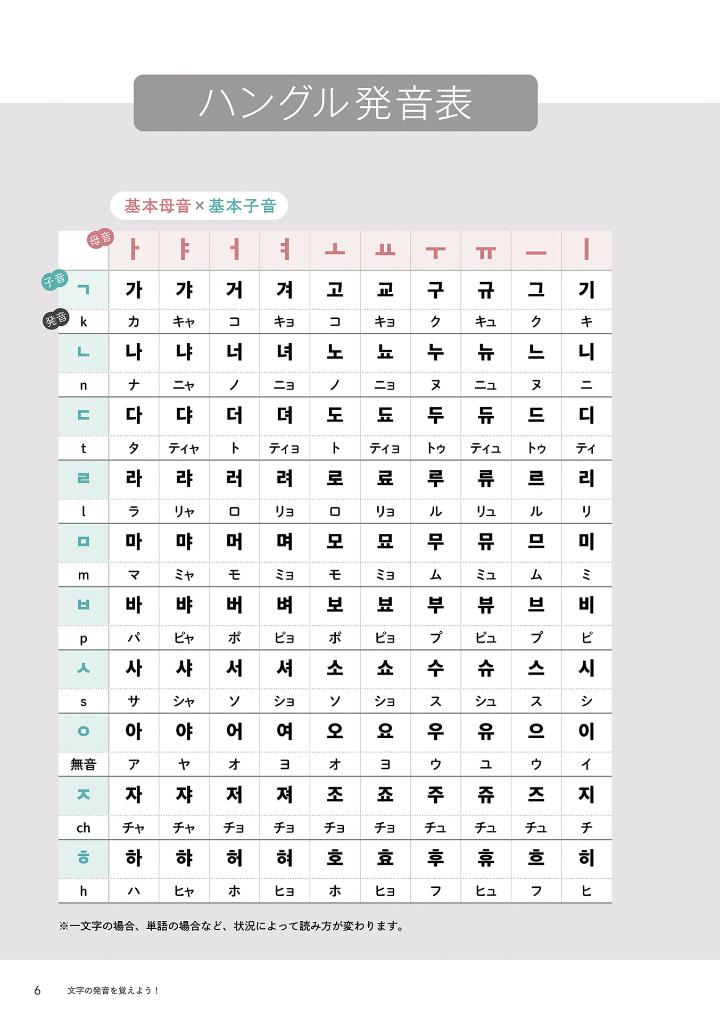 ちいかわハングル あっという間にスラスラ読める! - chi ka wa hangul attoiumani surasura yomeru!