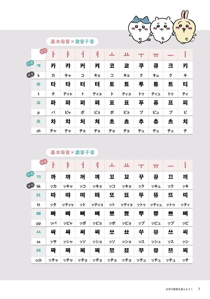 ちいかわハングル あっという間にスラスラ読める! - chi ka wa hangul attoiumani surasura yomeru!