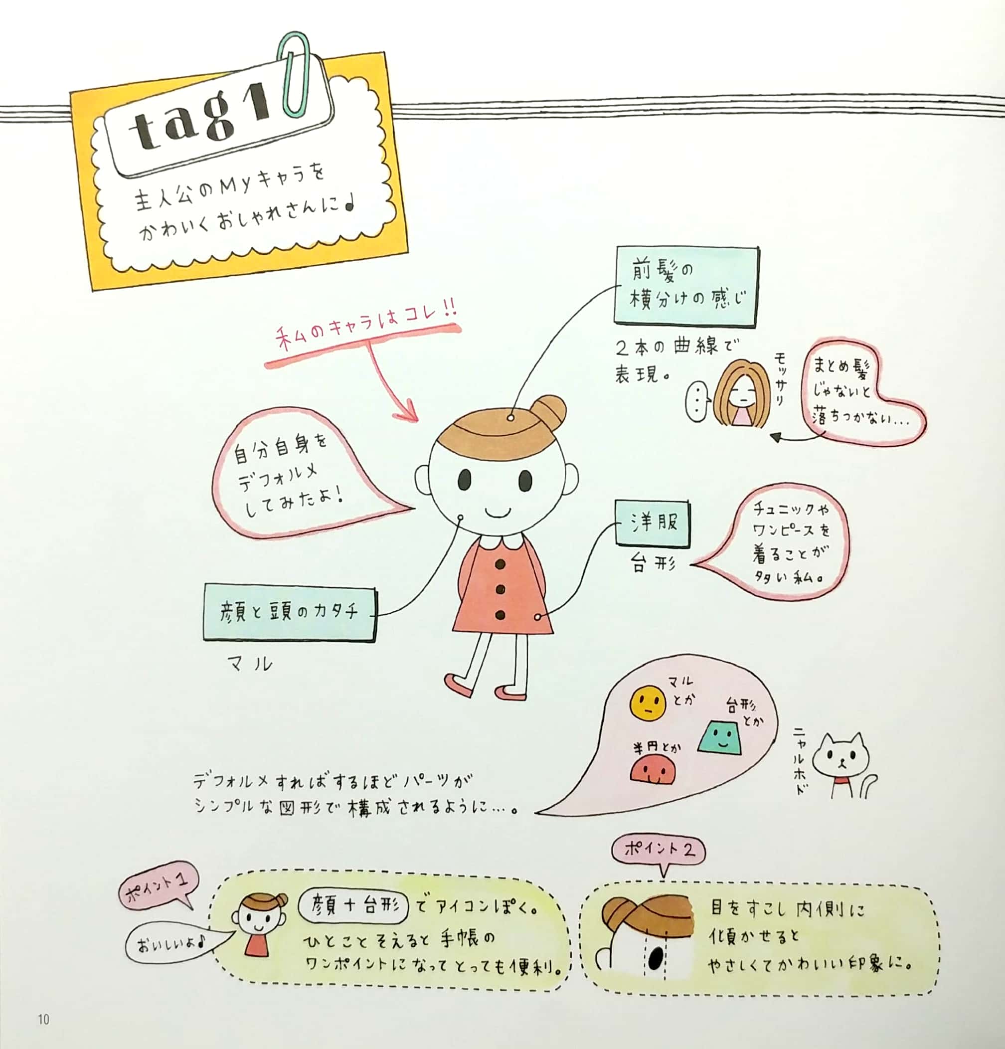 ちっちゃかわいいイラストおけいこ帖 - chiccha kawai irasuto o keiko jou