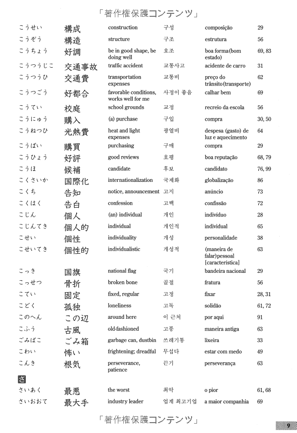 にほんご漢字トレーニング nihongo kanji tore ningu shokyuu ga owattara hajimeyo u