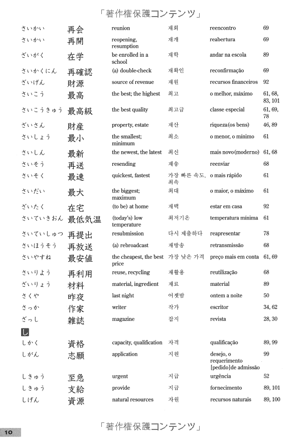 にほんご漢字トレーニング nihongo kanji tore ningu shokyuu ga owattara hajimeyo u