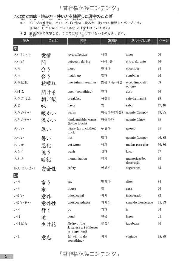 にほんご漢字トレーニング nihongo kanji tore ningu shokyuu ga owattara hajimeyo u