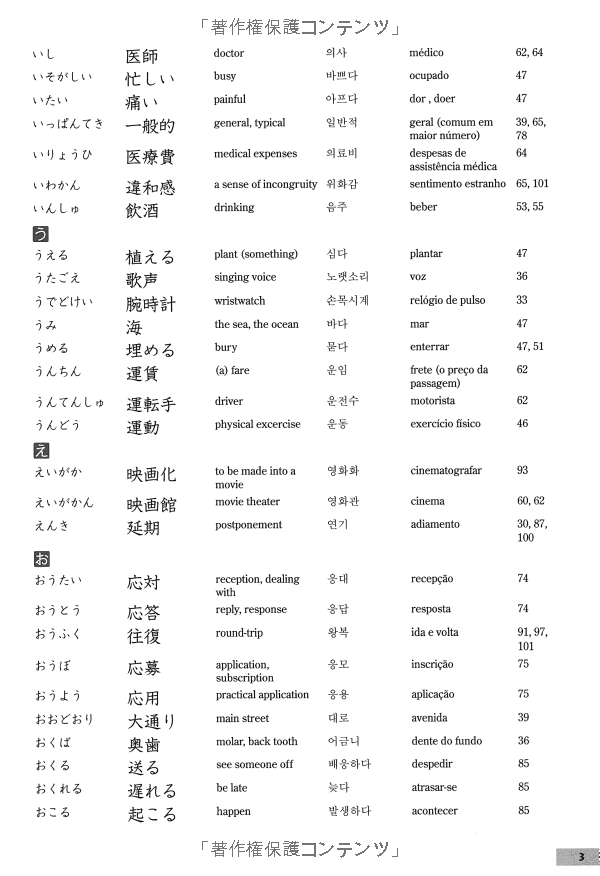 にほんご漢字トレーニング nihongo kanji tore ningu shokyuu ga owattara hajimeyo u
