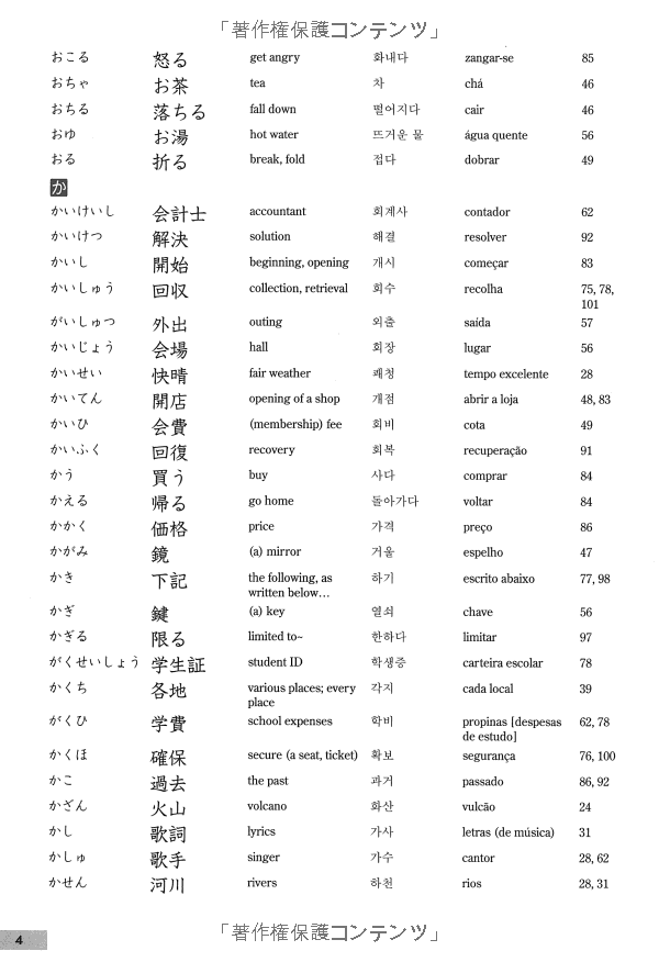 にほんご漢字トレーニング nihongo kanji tore ningu shokyuu ga owattara hajimeyo u