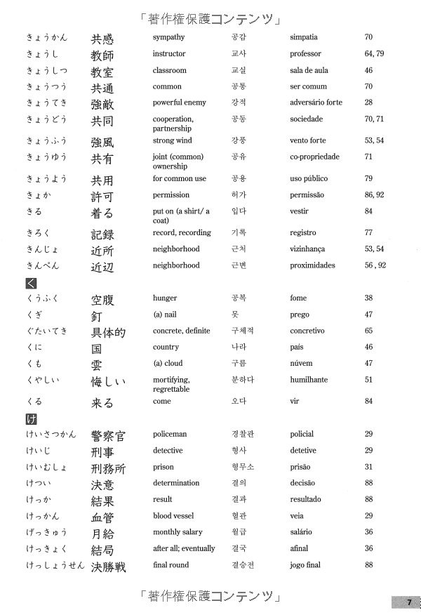 にほんご漢字トレーニング nihongo kanji tore ningu shokyuu ga owattara hajimeyo u