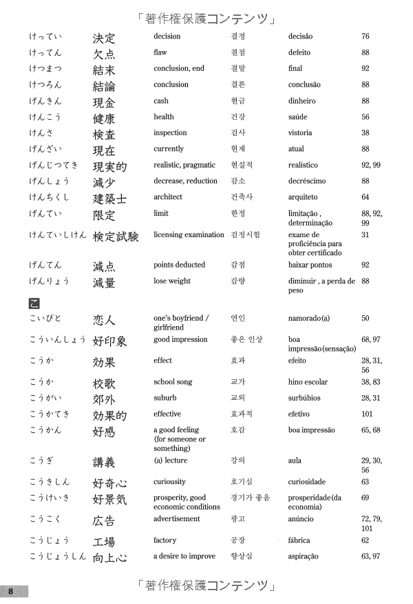 にほんご漢字トレーニング nihongo kanji tore ningu shokyuu ga owattara hajimeyo u