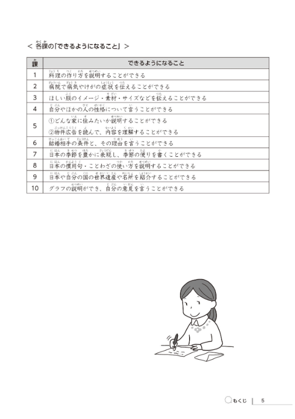 にほんご語彙力アップトレーニング(cd付) nihon go goi ryoku apputorehiku ningu