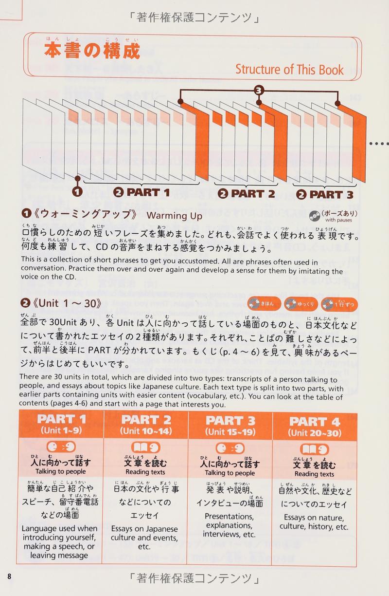 にほんご音読トレーニング cd2枚付 nihongo on doku toreningu