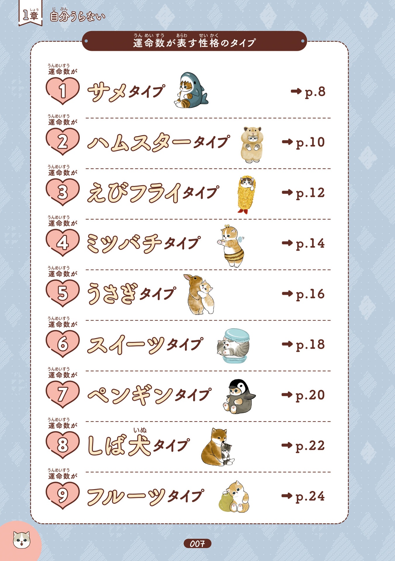 のんびりうらない - mofusand nonbiri uranai