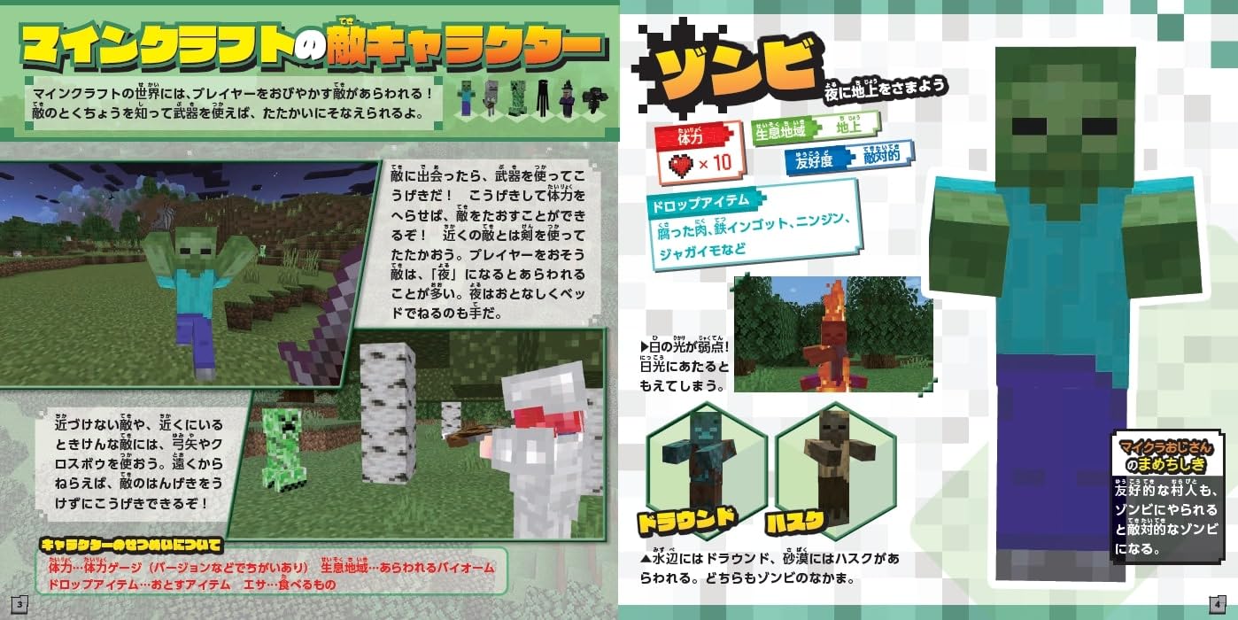 はじめてでもだいじょうぶ!マインクラフトキャラクターずかん - hajimete demo daijobu! mine craft character zukan