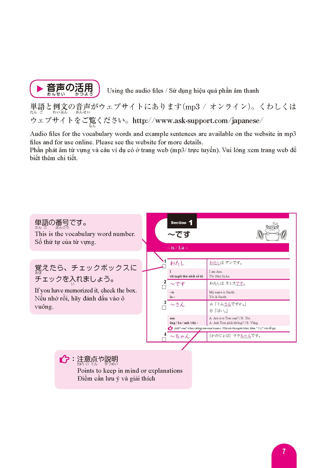 はじめての日本語能力試験 n5単語1000 hajimete no nihongo nouryoku shiken n5 tango 1000(english/vietnamese edition)