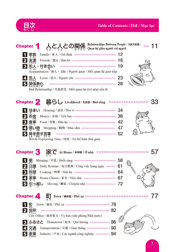 はじめての日本語能力試験n2単語2500 hajimete no nihongo nouryoku shiken n2 tango 2500