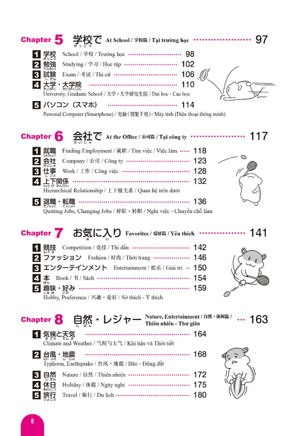 はじめての日本語能力試験n2単語2500 hajimete no nihongo nouryoku shiken n2 tango 2500