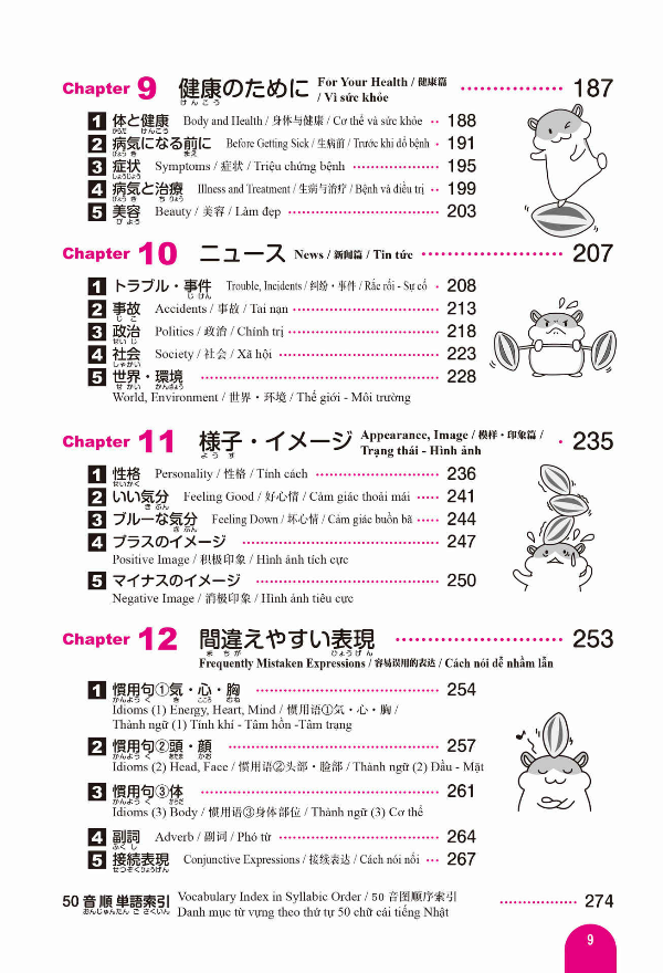 はじめての日本語能力試験n2単語2500 hajimete no nihongo nouryoku shiken n2 tango 2500