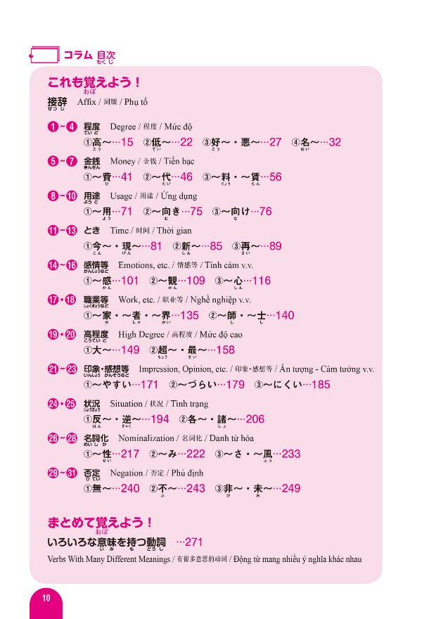 はじめての日本語能力試験n2単語2500 hajimete no nihongo nouryoku shiken n2 tango 2500