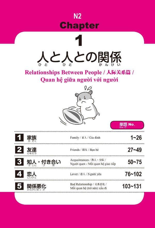 はじめての日本語能力試験n2単語2500 hajimete no nihongo nouryoku shiken n2 tango 2500