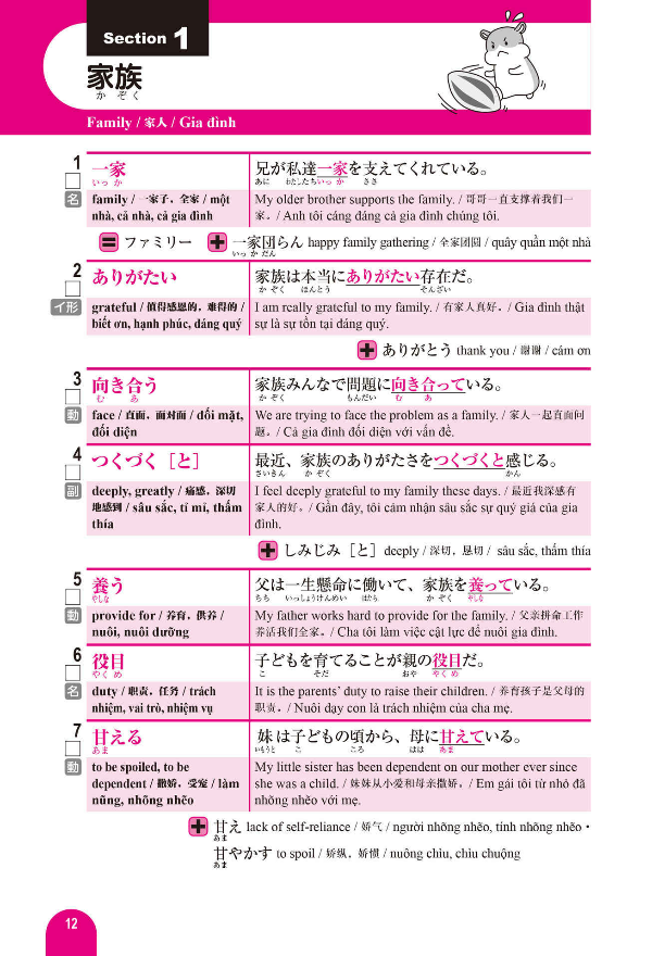 はじめての日本語能力試験n2単語2500 hajimete no nihongo nouryoku shiken n2 tango 2500