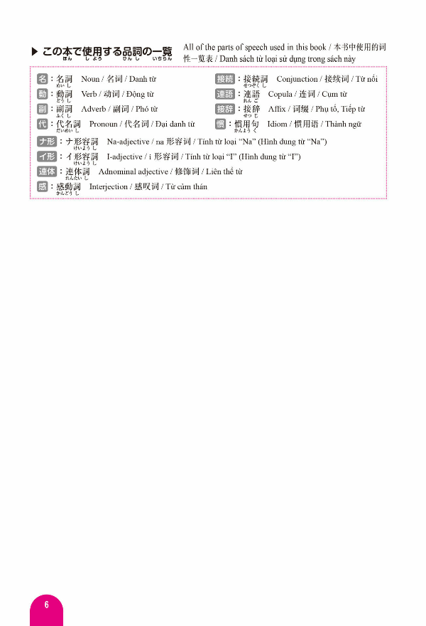 はじめての日本語能力試験n2単語2500 hajimete no nihongo nouryoku shiken n2 tango 2500