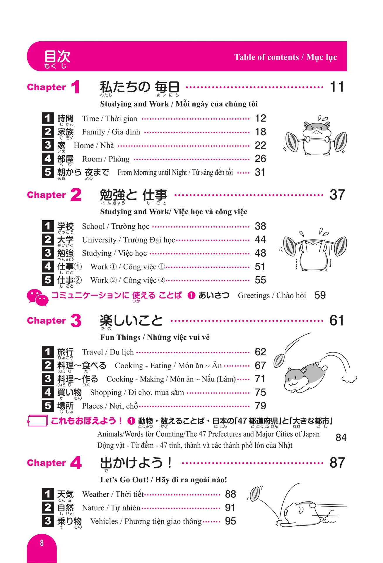 はじめての日本語能力試験n4単語1500 hajimete no nihongo nouryoku shiken n4 tango 1500