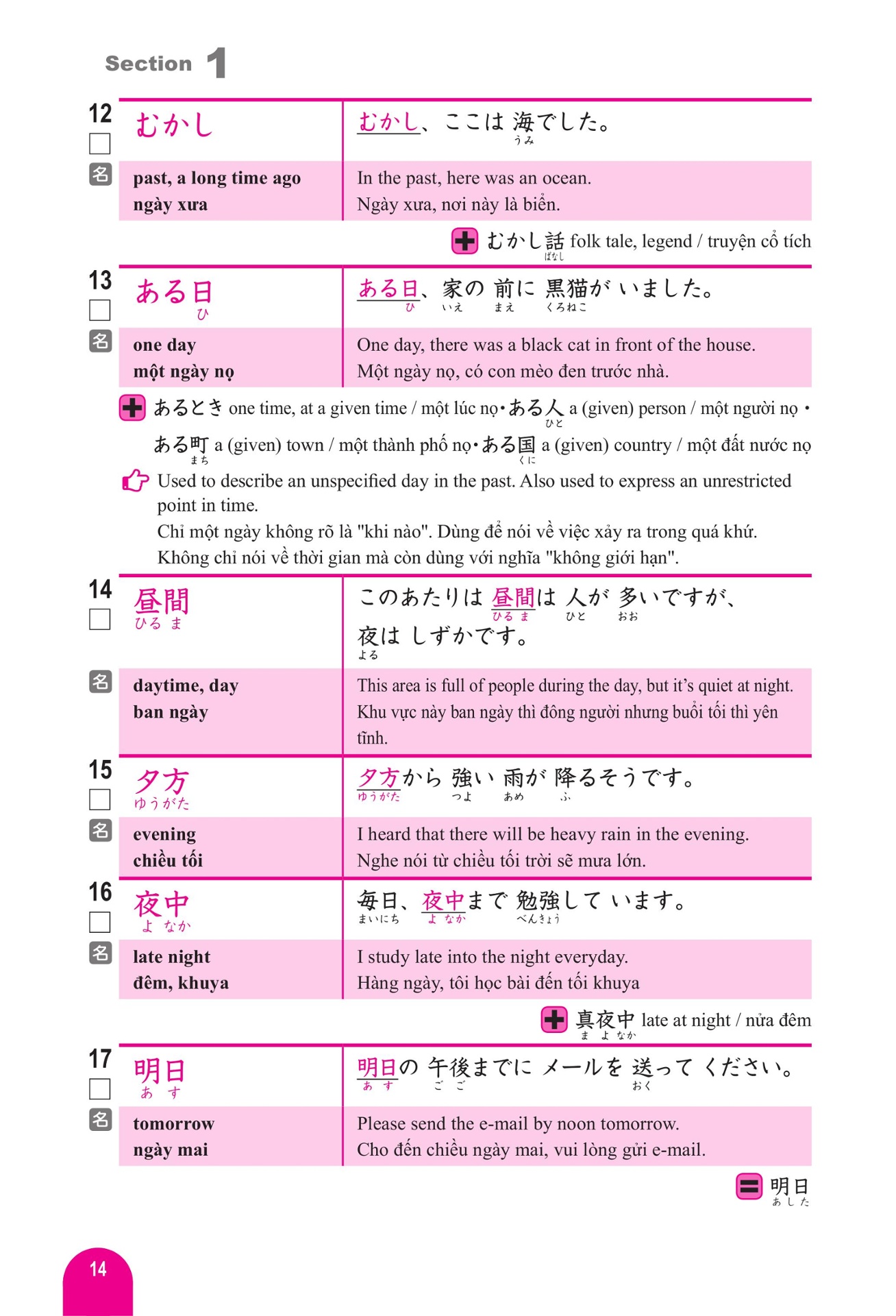 はじめての日本語能力試験n4単語1500 hajimete no nihongo nouryoku shiken n4 tango 1500