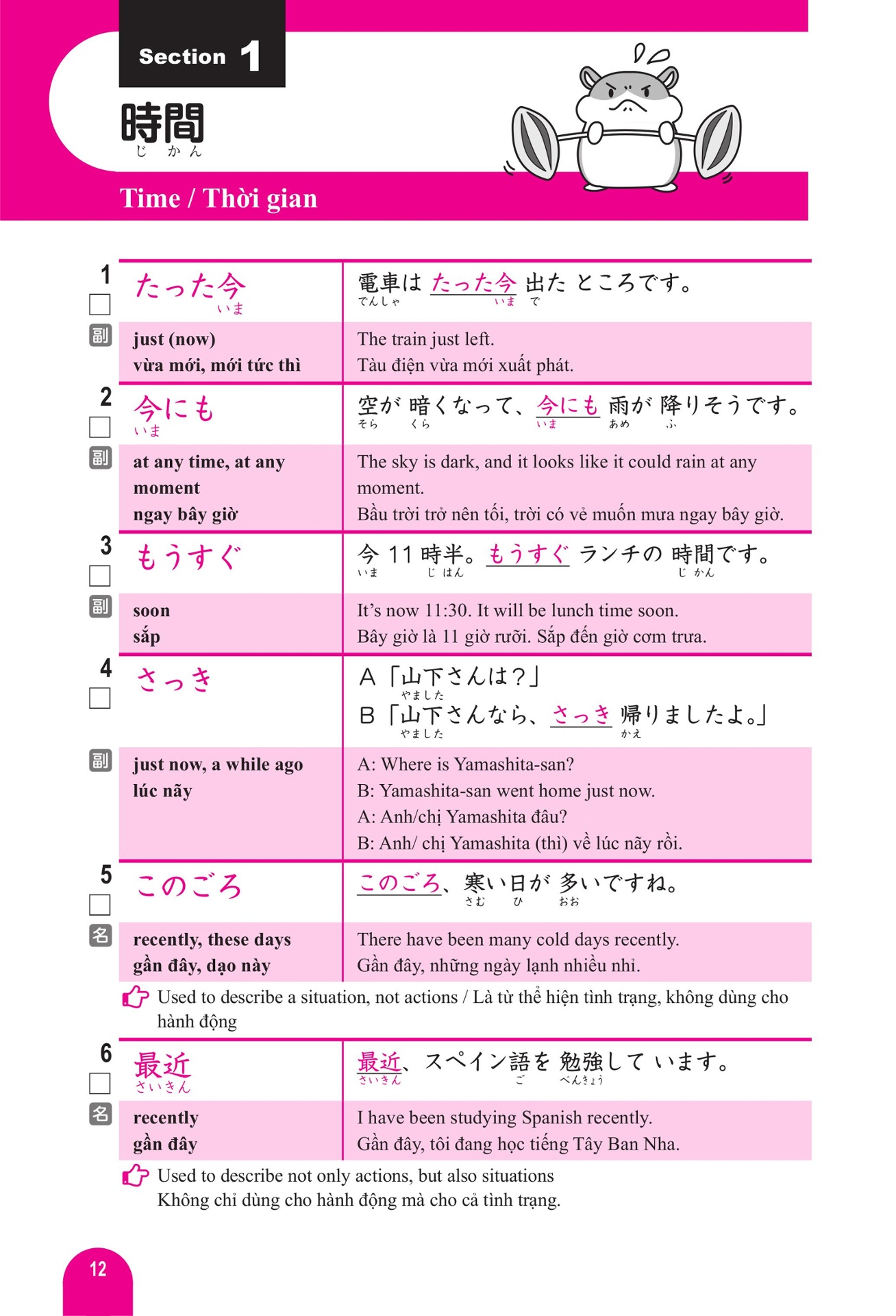 はじめての日本語能力試験n4単語1500 hajimete no nihongo nouryoku shiken n4 tango 1500