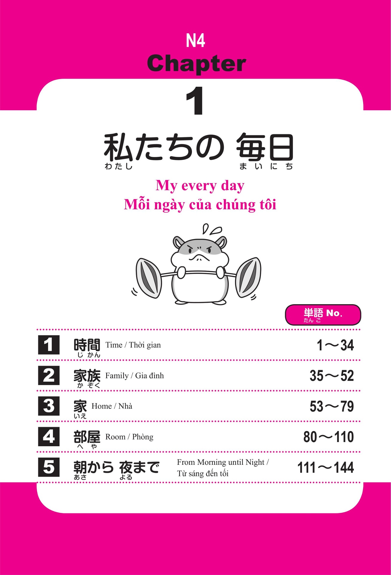 はじめての日本語能力試験n4単語1500 hajimete no nihongo nouryoku shiken n4 tango 1500