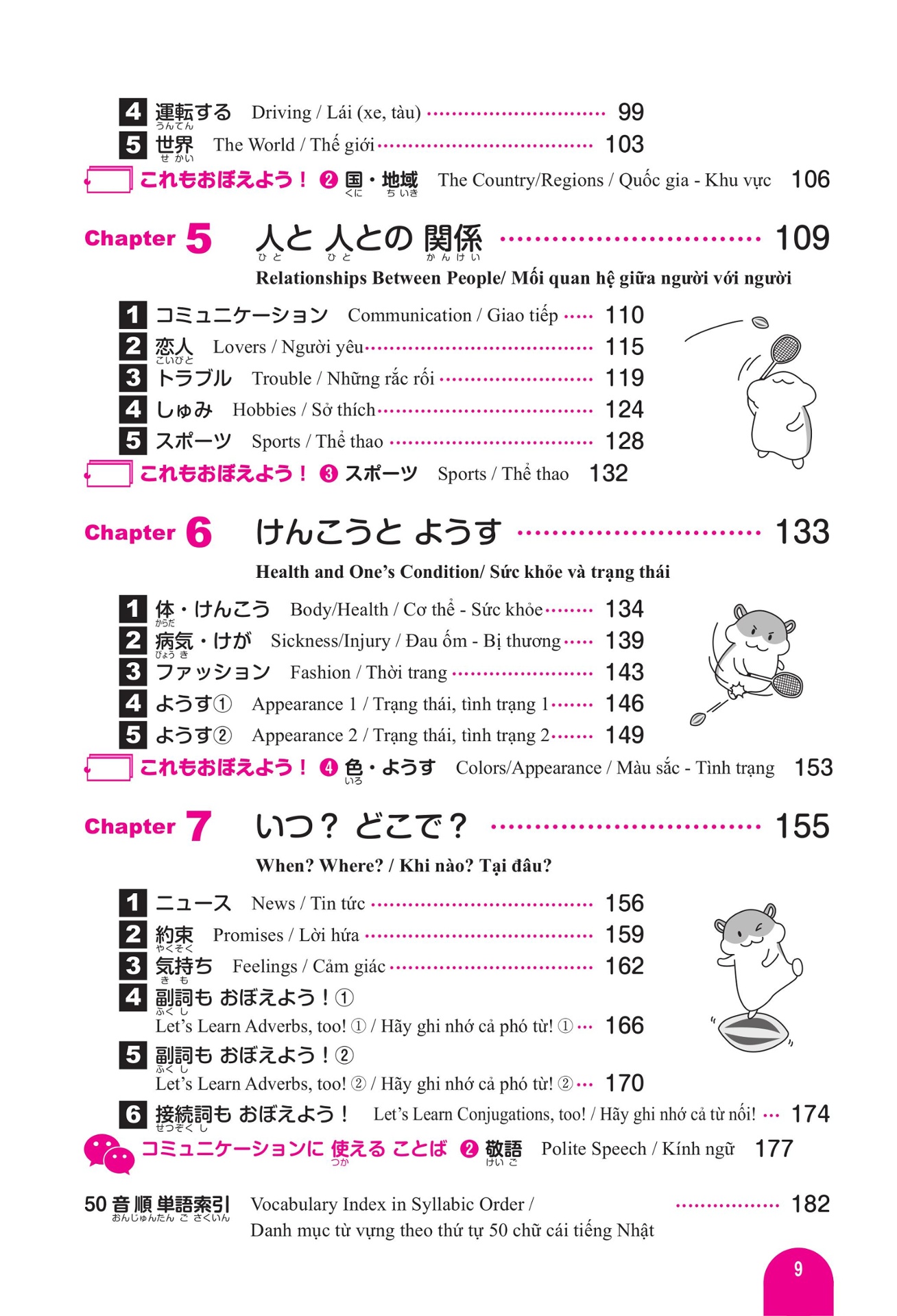 はじめての日本語能力試験n4単語1500 hajimete no nihongo nouryoku shiken n4 tango 1500