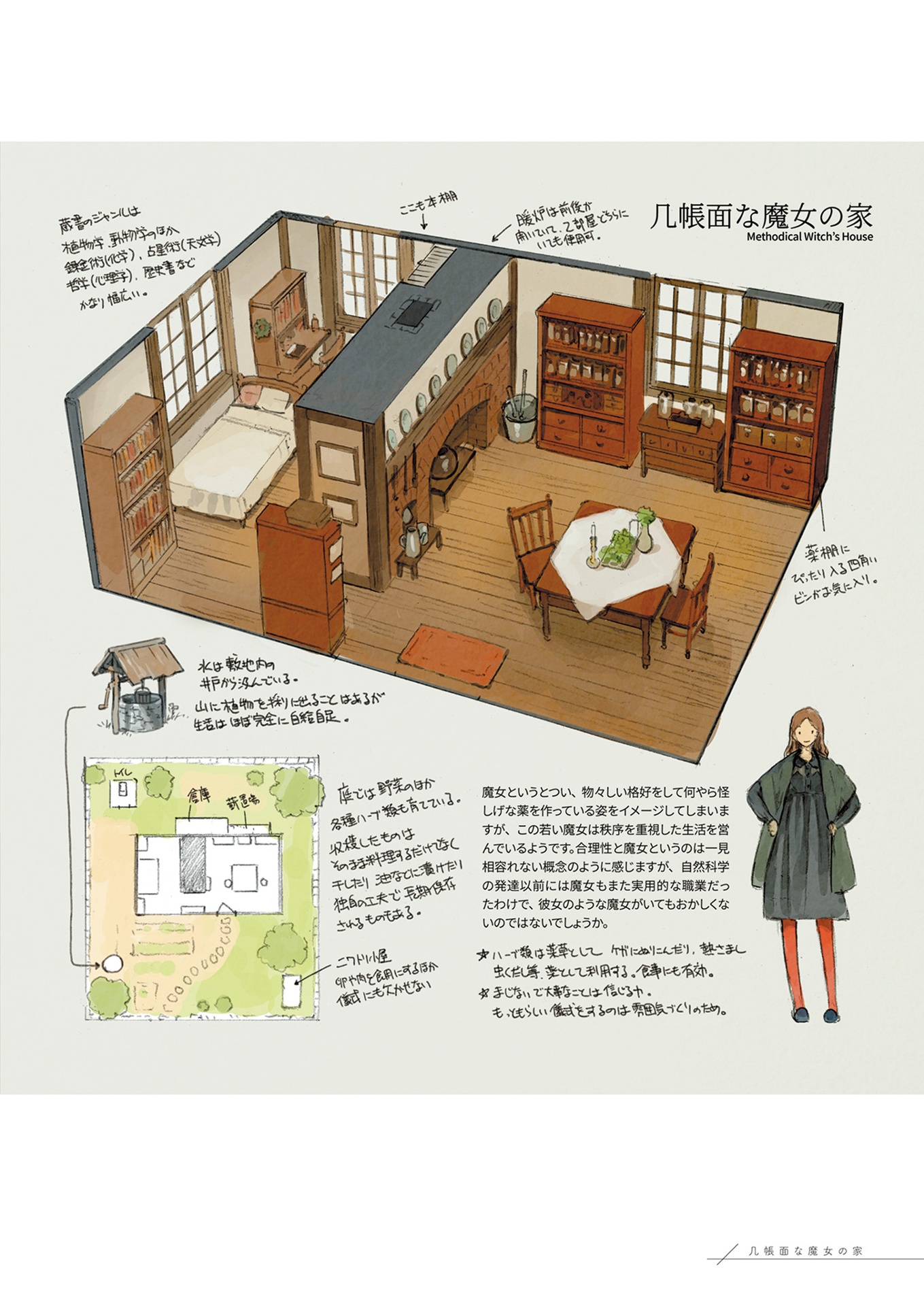 ひとり部屋の毎日 イラストレーション・アンソロジー - hitori heya no mainichi illustration anthology (kitora)