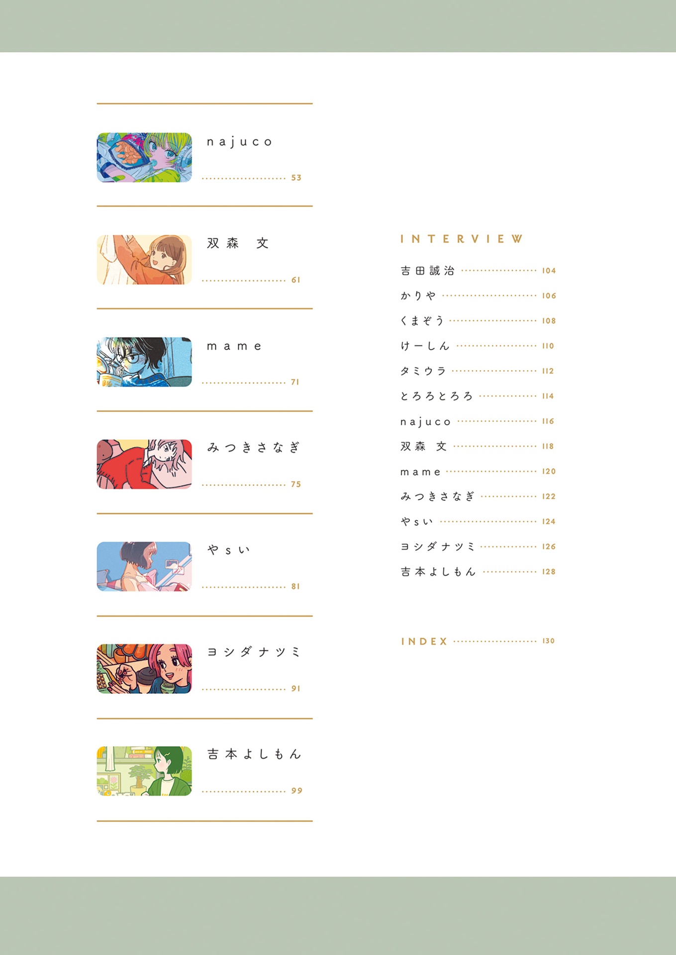 ひとり部屋の毎日 イラストレーション・アンソロジー - hitori heya no mainichi illustration anthology (kitora)